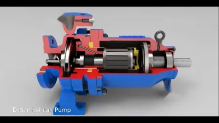 API685 Oh2 Магнитные насосы